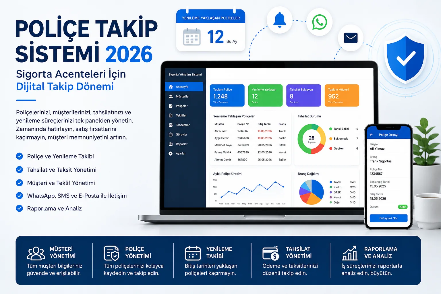 Poliçe Takip Sistemi 2026: Sigorta Acenteleri İçin Dijital Takip Rehberi