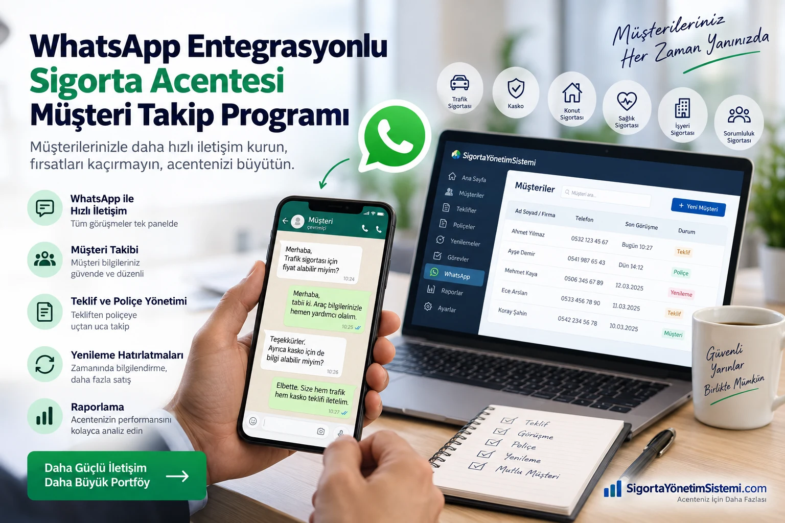 WhatsApp Entegrasyonlu Sigorta Acentesi Müşteri Takip Programı