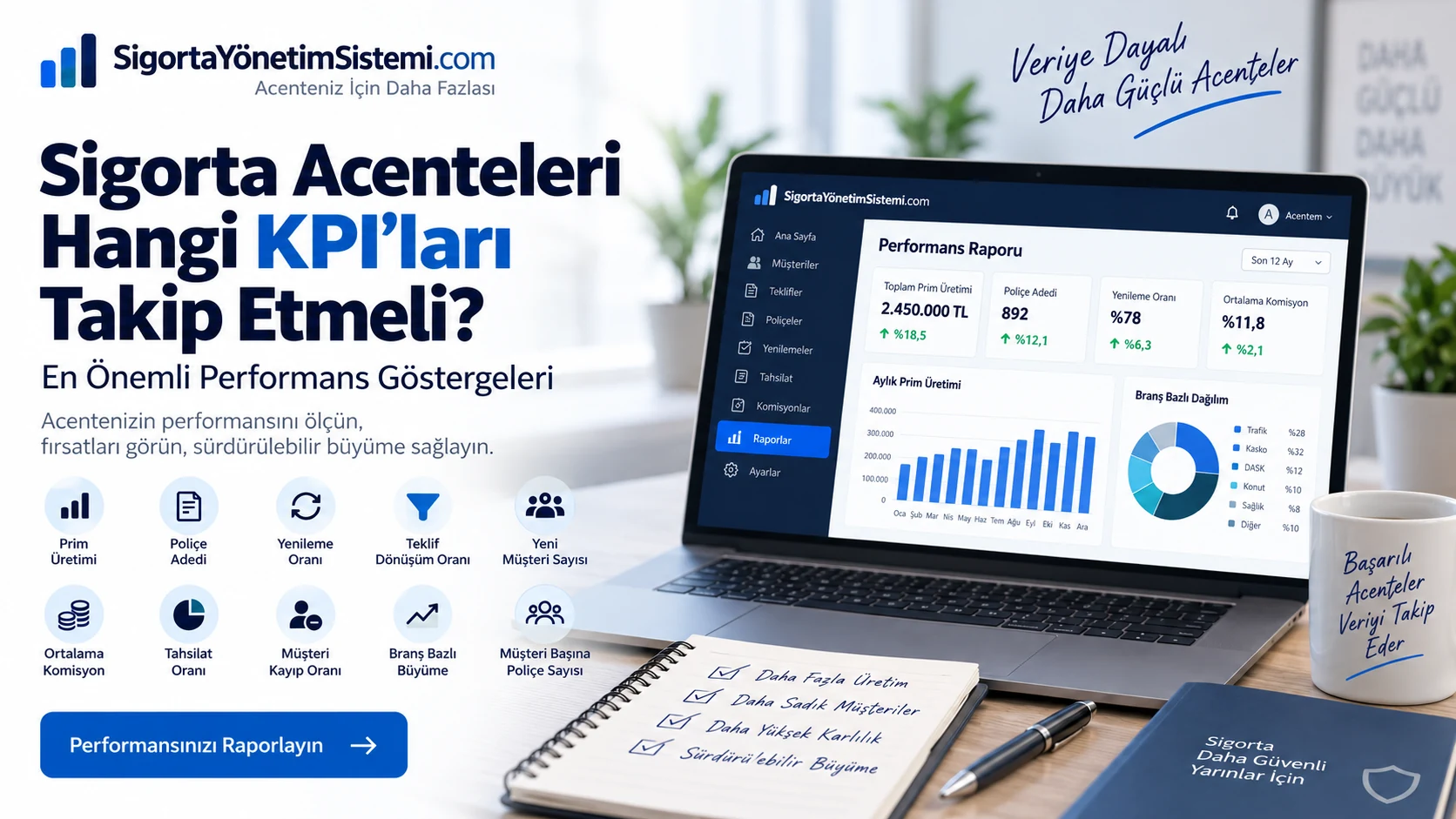 Sigorta Acenteleri Hangi KPI'ları Takip Etmeli? En Önemli Performans Göstergeleri