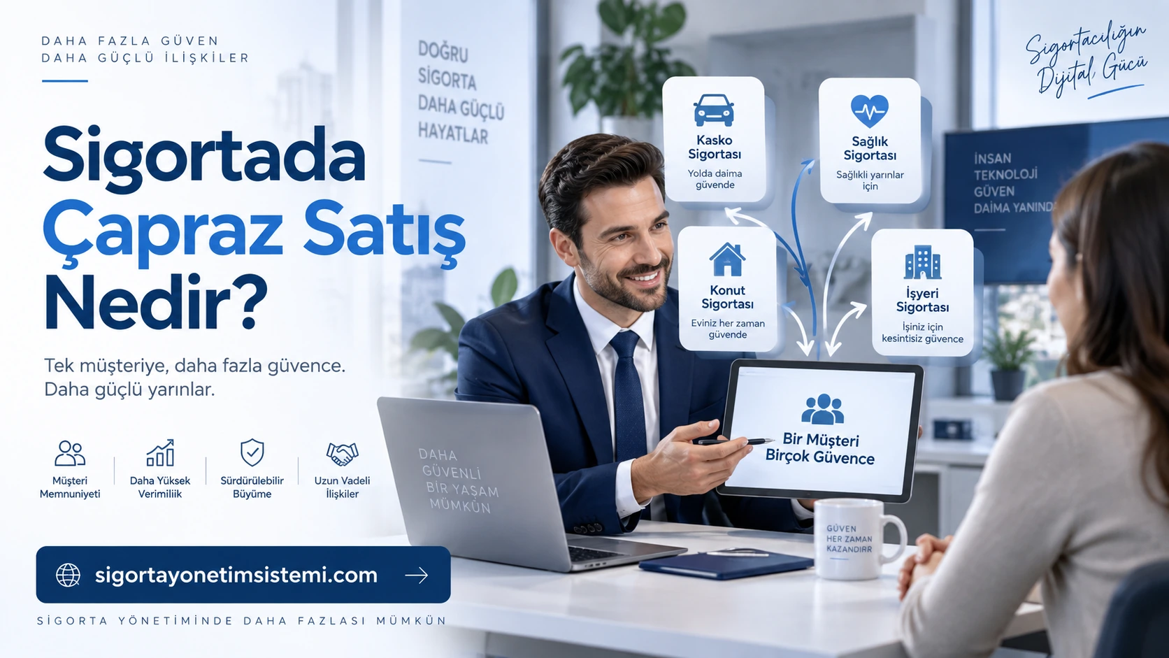 Sigortada Çapraz Satış Nedir? Acenteler Satışlarını Nasıl Artırabilir?